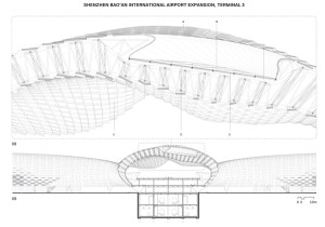 Shenzhen Bao’an International Airport